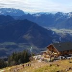 Hochgernhaus Panorama im Sommer